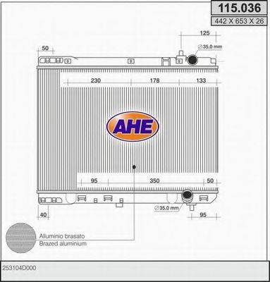 AHE 115.036