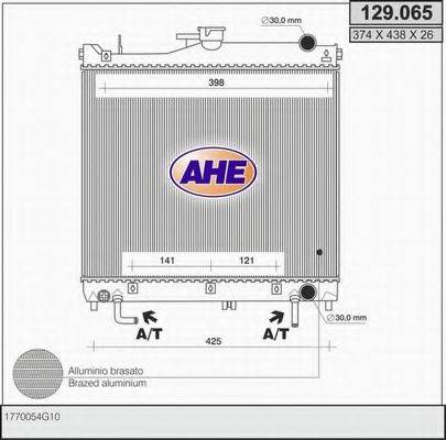 AHE 129.065