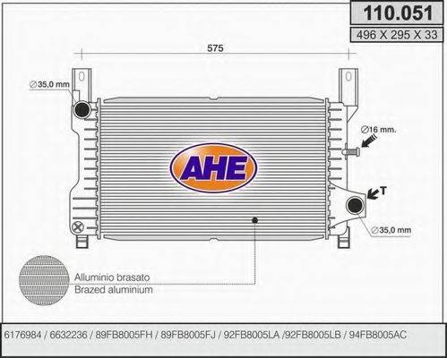 AHE 110.051