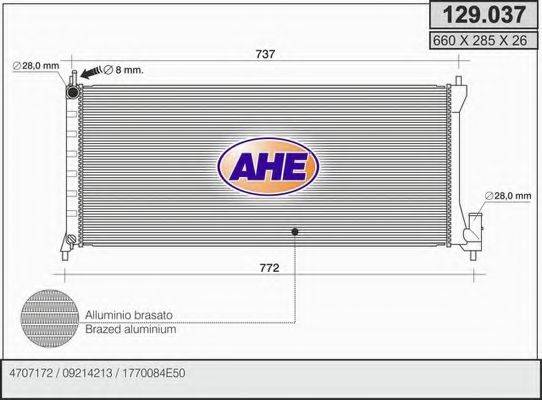 AHE 129.037