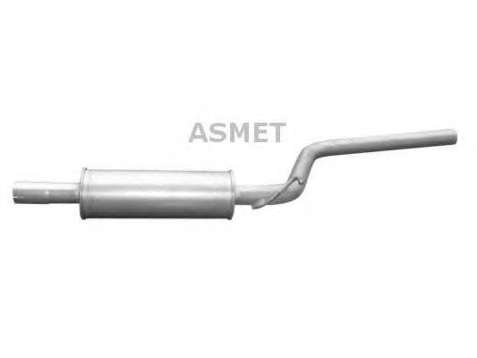 ASMET 03.108