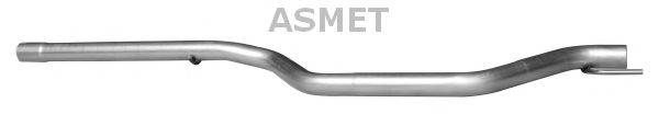 ASMET 05.177