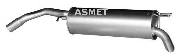 ASMET 16.038