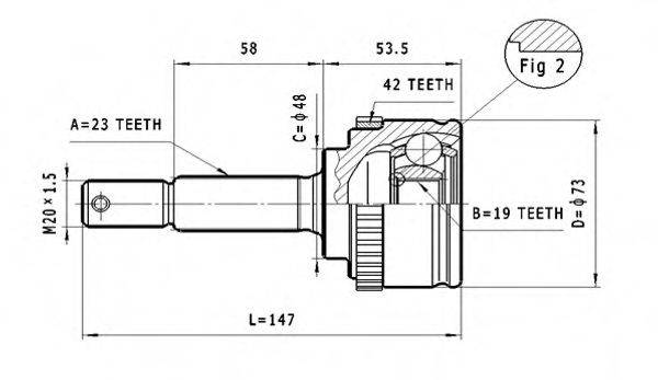 STATIM C.516