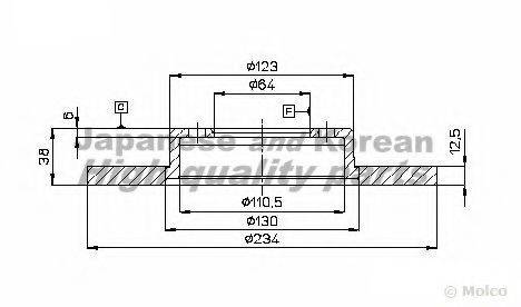 ASHUKI 0990-7402