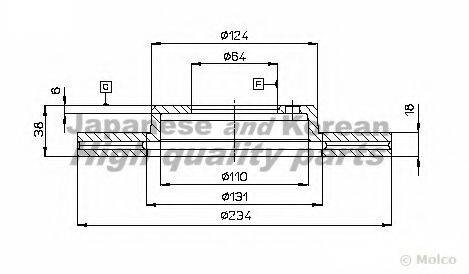 ASHUKI T600-05