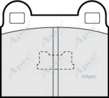 APEC BRAKING PAD143