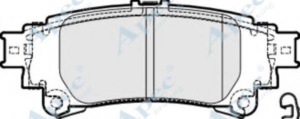 APEC BRAKING PAD2008