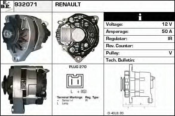 EDR 932071