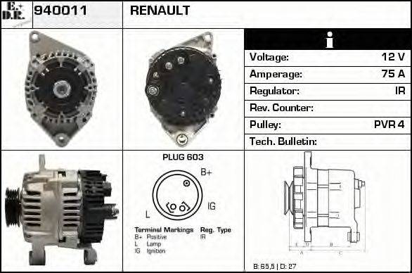 EDR 940011