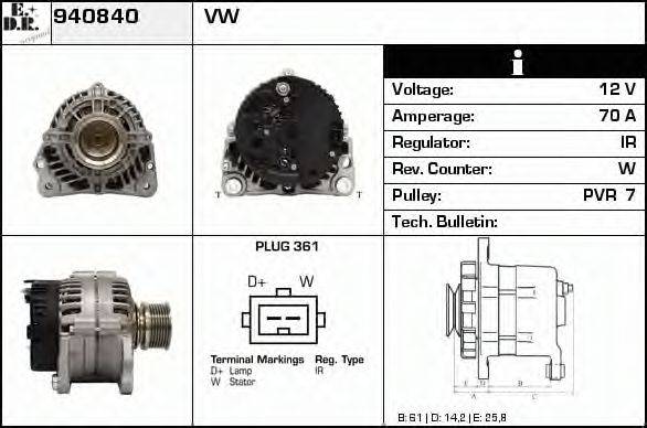 EDR 940840