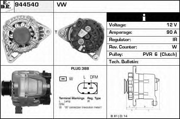 EDR 944540