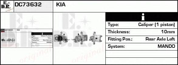 EDR DC73632