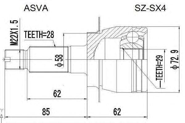 ASVA SZ-SX4