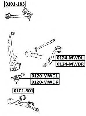 ASVA 0120-MWDL