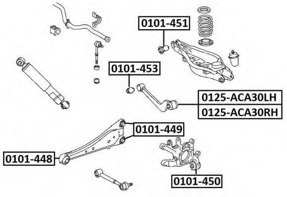 ASVA 0125-ACA30RH