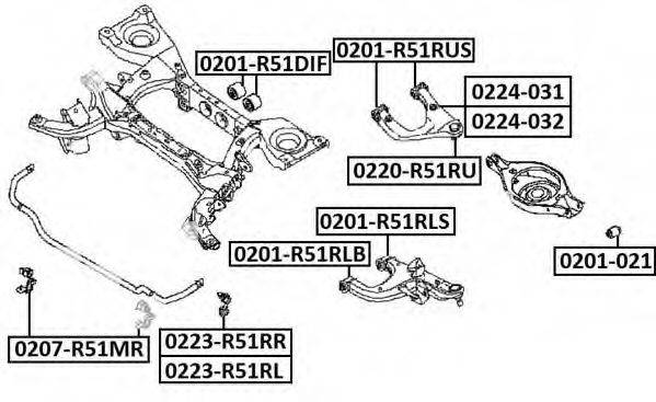 ASVA 0201-R51RLS