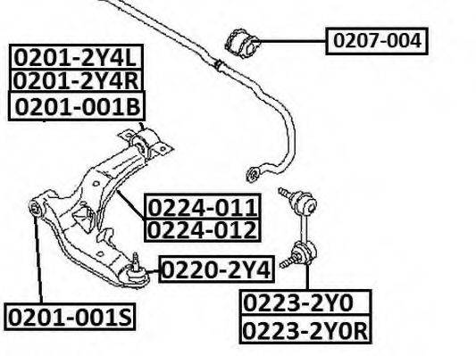 ASVA 0224-011