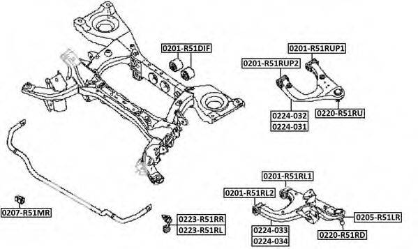 ASVA 0224-032