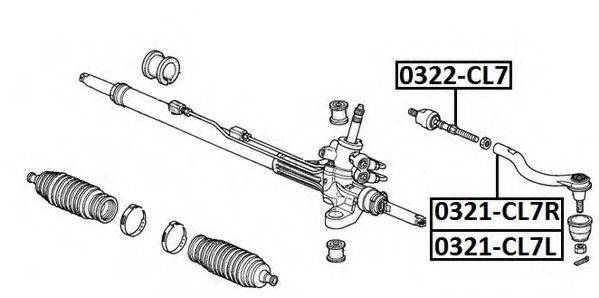 ASVA 0321-CL7R