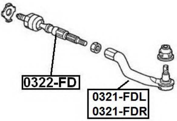 ASVA 0321-FDR