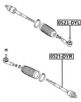 ASVA 0521-DYL