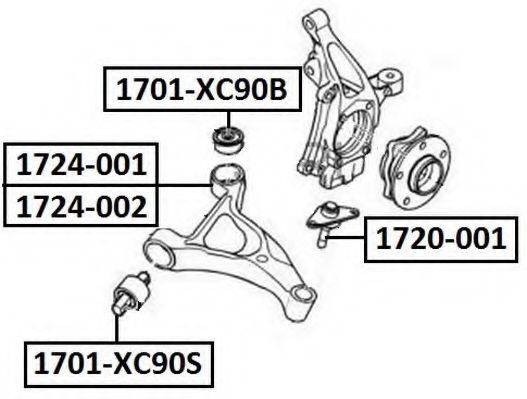 ASVA 1701-XC90S