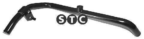 STC T403031