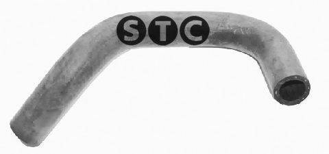 STC T408868