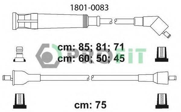 PROFIT 1801-0083