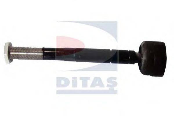 DITAS A2-2865