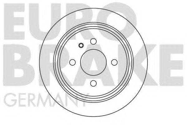 EUROBRAKE 5815201510