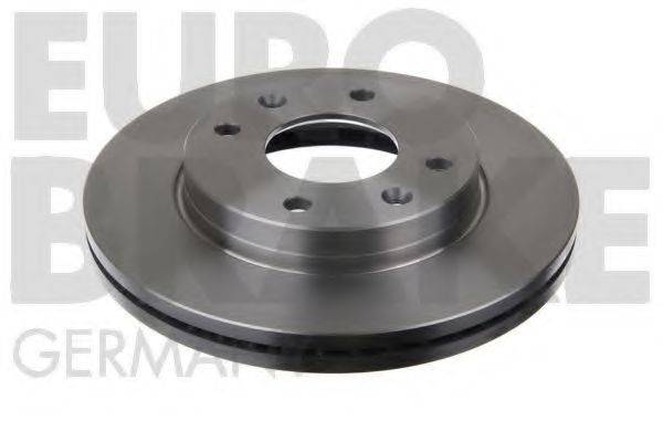 EUROBRAKE 5815203410