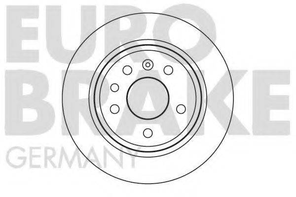 EUROBRAKE 5815203610