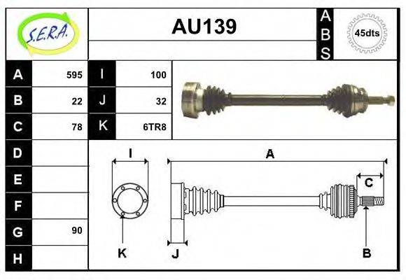 SERA AU139