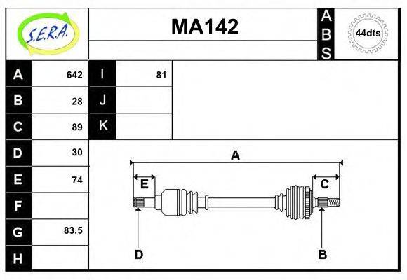 SERA MA142