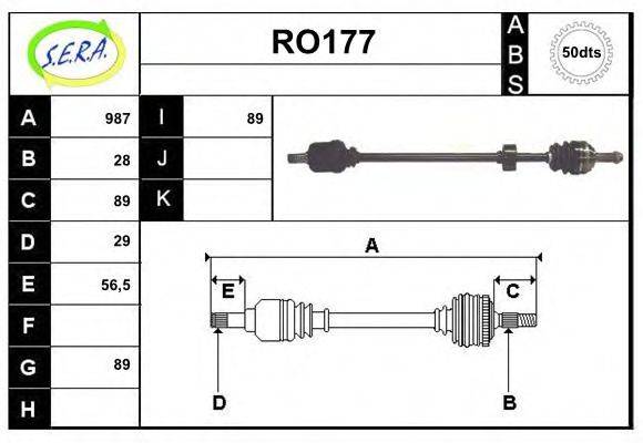 SERA RO177