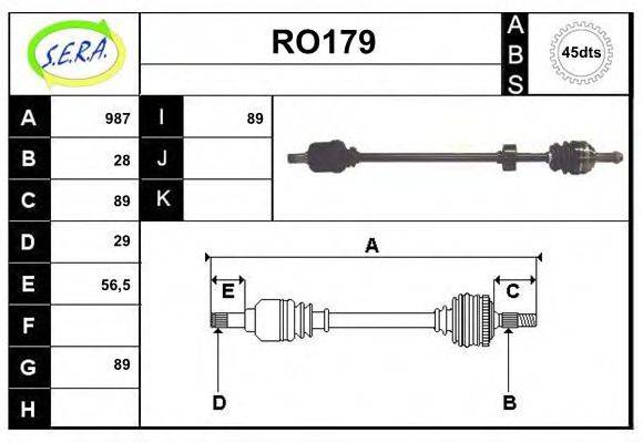 SERA RO179