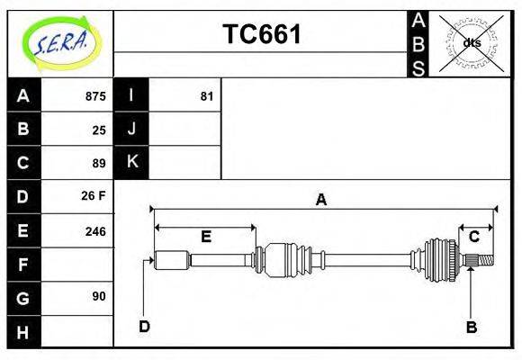 SERA TC661