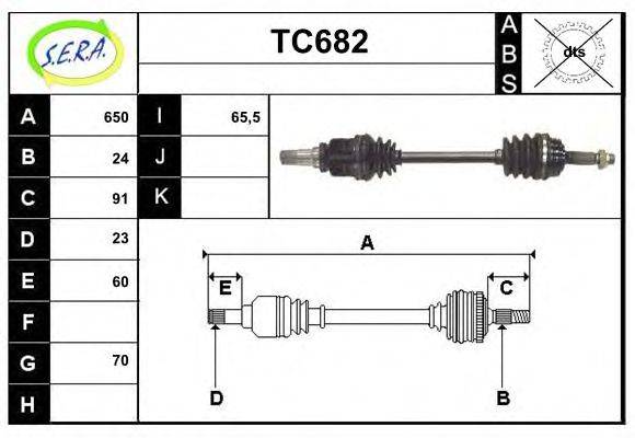 SERA TC682