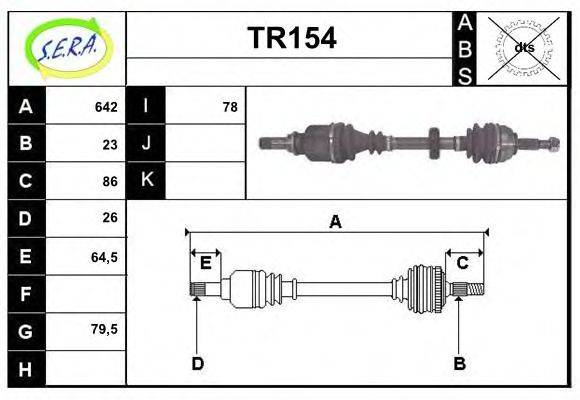 SERA TR154