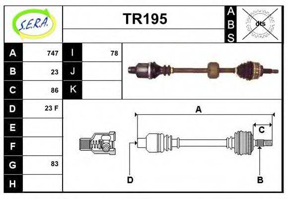 SERA TR195