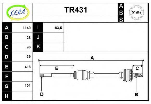 SERA TR431