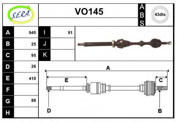 SERA VO145