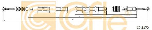 COFLE 10.5170