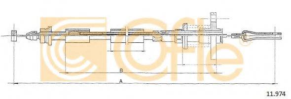 COFLE 11.974