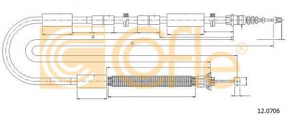 COFLE 12.0706