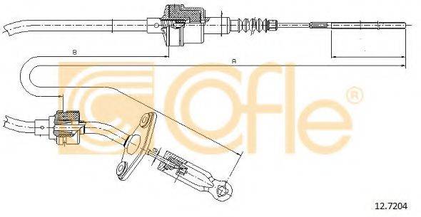 COFLE 12.7204