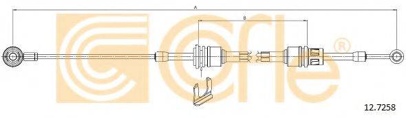 COFLE 12.7258