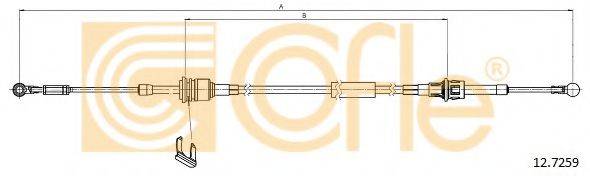 COFLE 12.7259